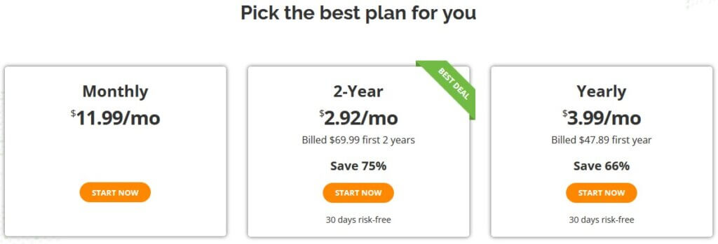 IPVanish package deal price monthly annually