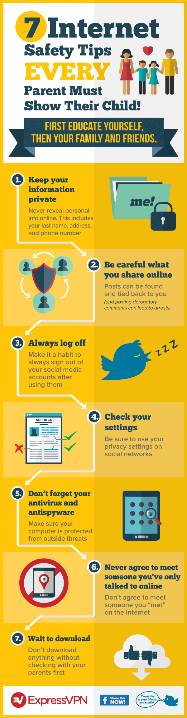 Infographic on Internet safety tips for kids
