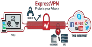 Learn how a VPN can prevent DNS from leaking your private data