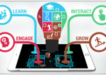 Graphic showing Self-Improvement Apps