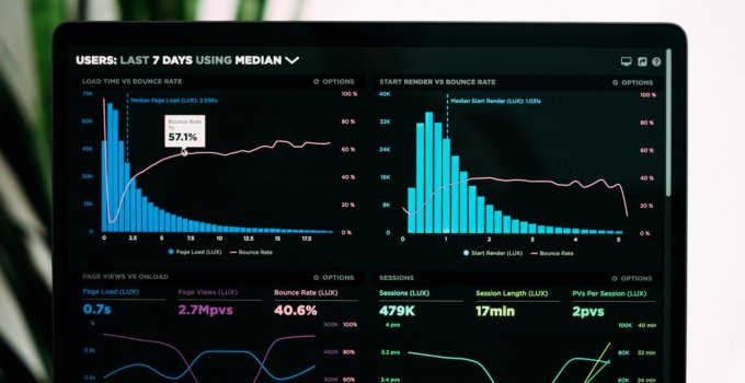 graphs of DNS performance analytics on a laptop screen