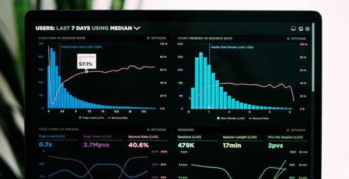 Graphs of performance analytics on a laptop screen showing digital marketing benefits